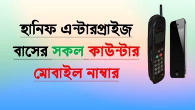 হানিফ এন্টারপ্রাইজের বিভিন্ন বাস কাউন্টারের মোবাইল নম্বর সম্বলিত তালিকা, যেখানে বিভিন্ন স্থানের নাম ও নম্বর স্পষ্টভাবে লেখা আছে।